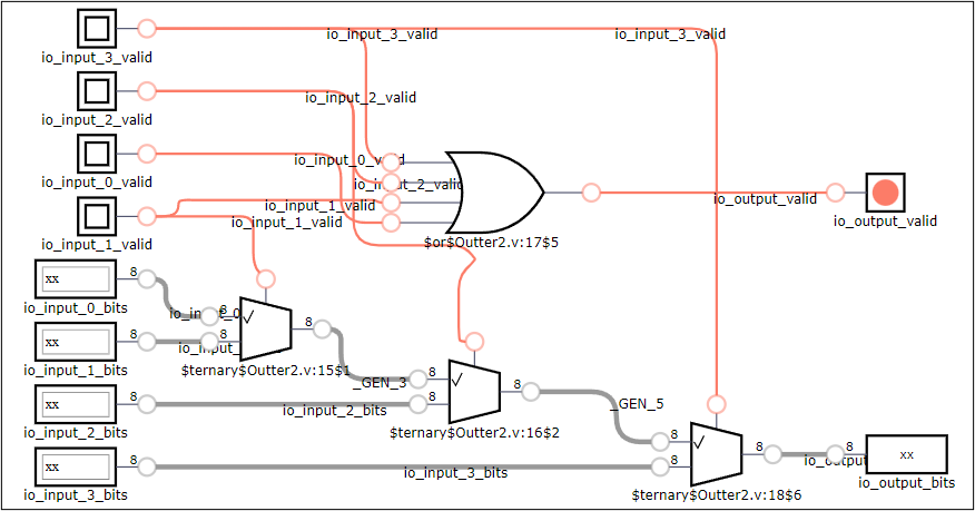 fig4