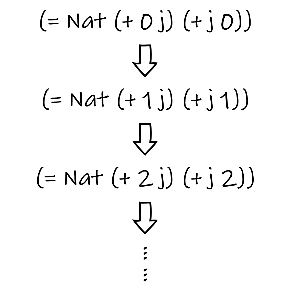 fig1