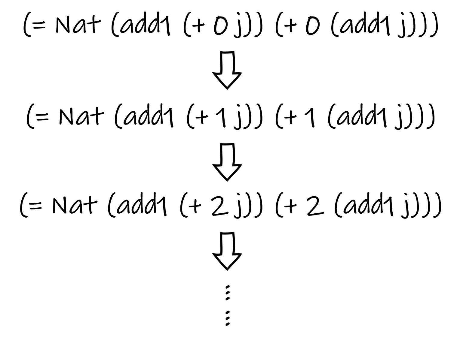 fig4