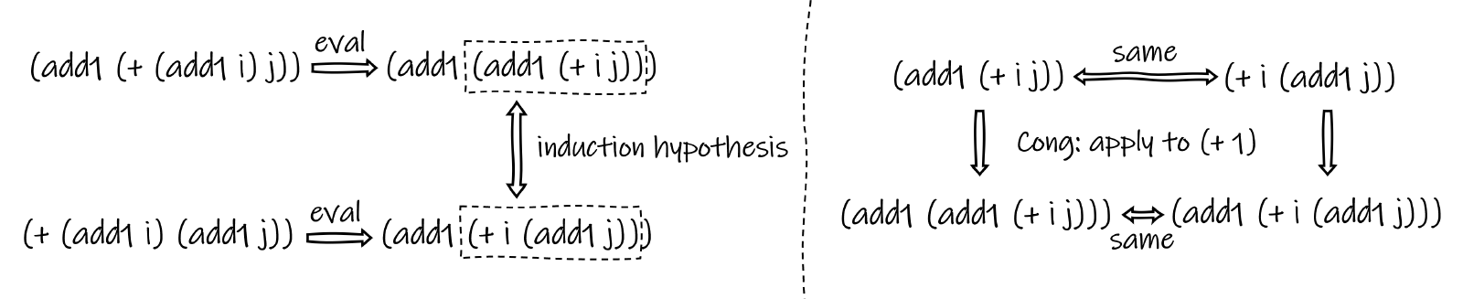 fig5