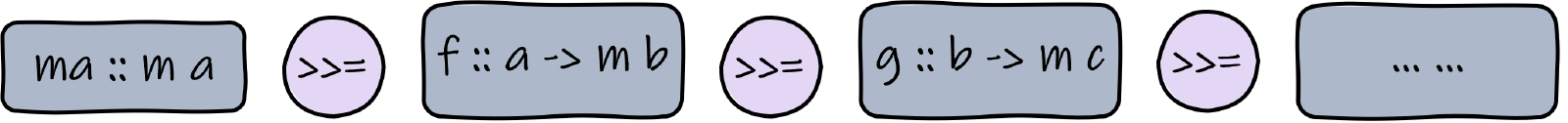 fig2