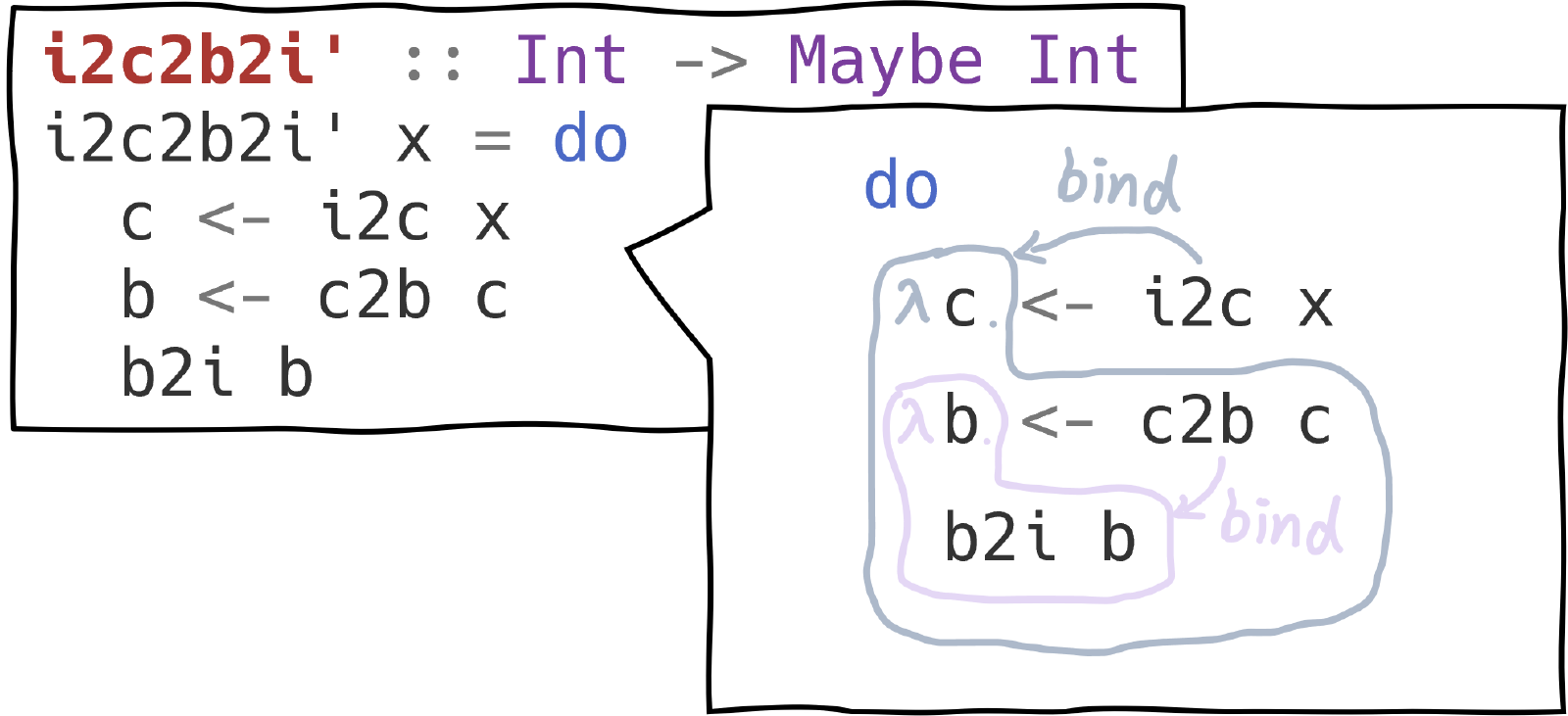 fig4