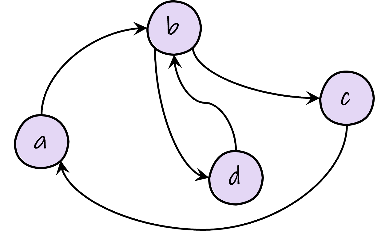 fig11
