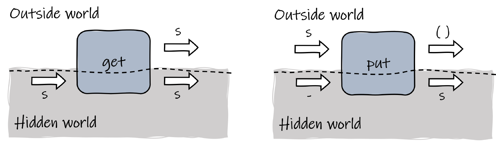 fig9