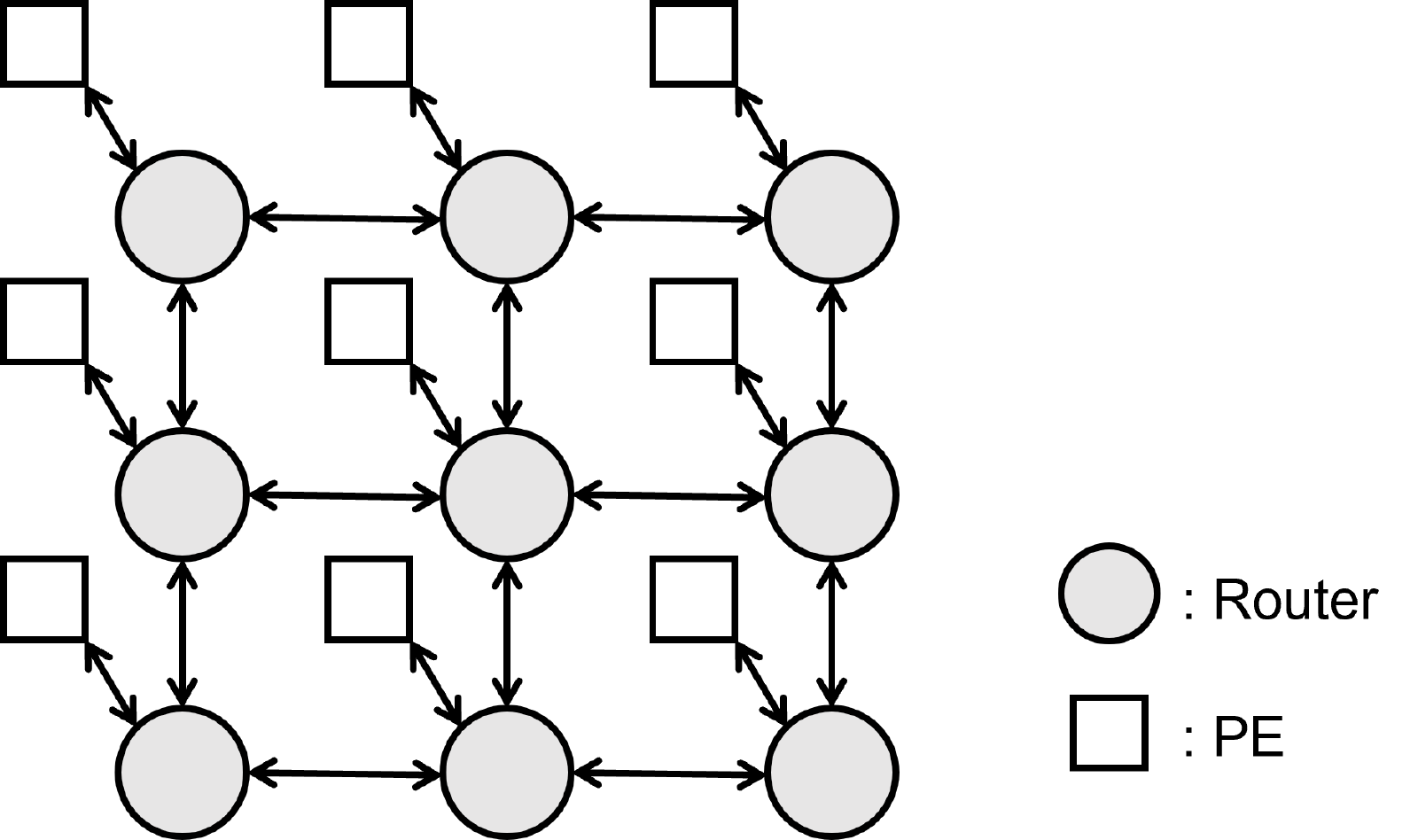 fig1