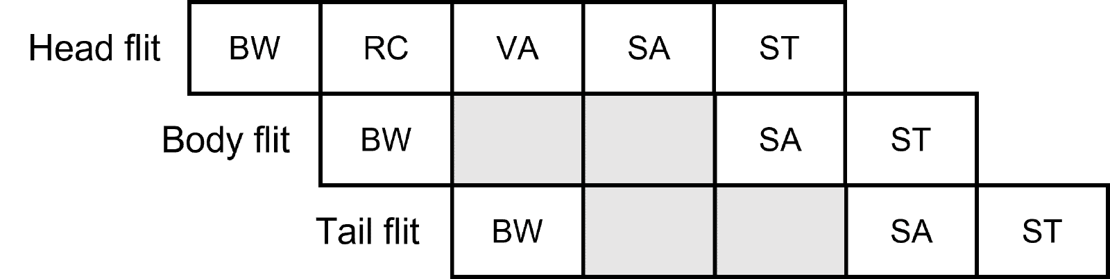 fig3