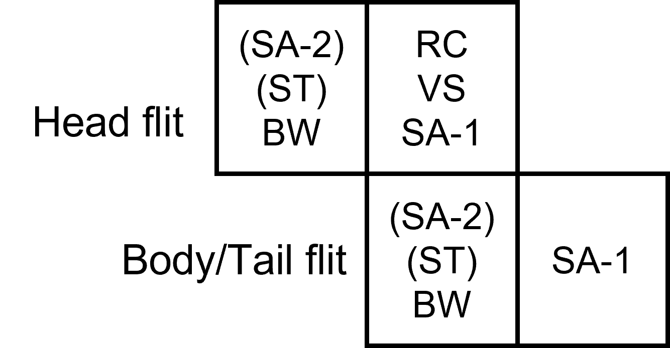 fig4